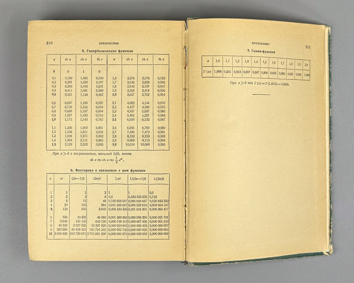 Demidovich, B. Problems in Mathematical Analysis (Sbornik zadach i uprazhnenii po matematicheskomu analizu). 1958. In Russian.