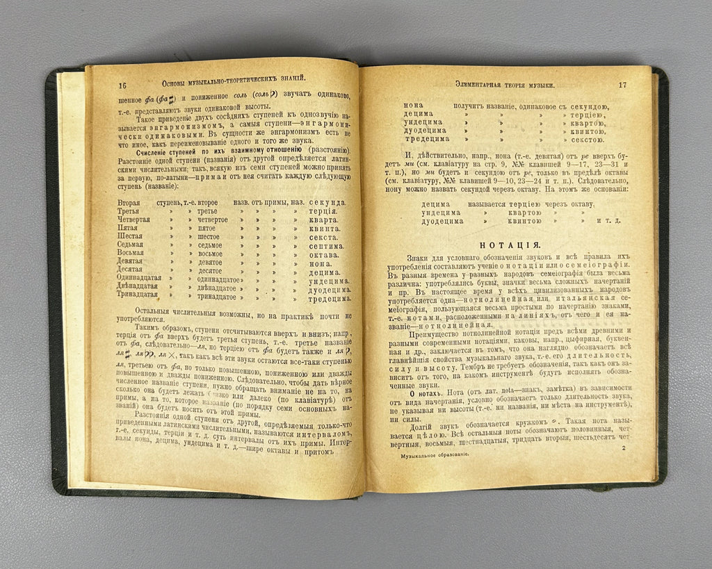 Sakketti, L. A. (ed.). Musical Education: Foundations of Musical-Theoretical Knowledge (Muzykalnoe obrazovanie. Osnovy muzykalno-teoreticheskikh znaniy). Library of Self-Education series, 1903.