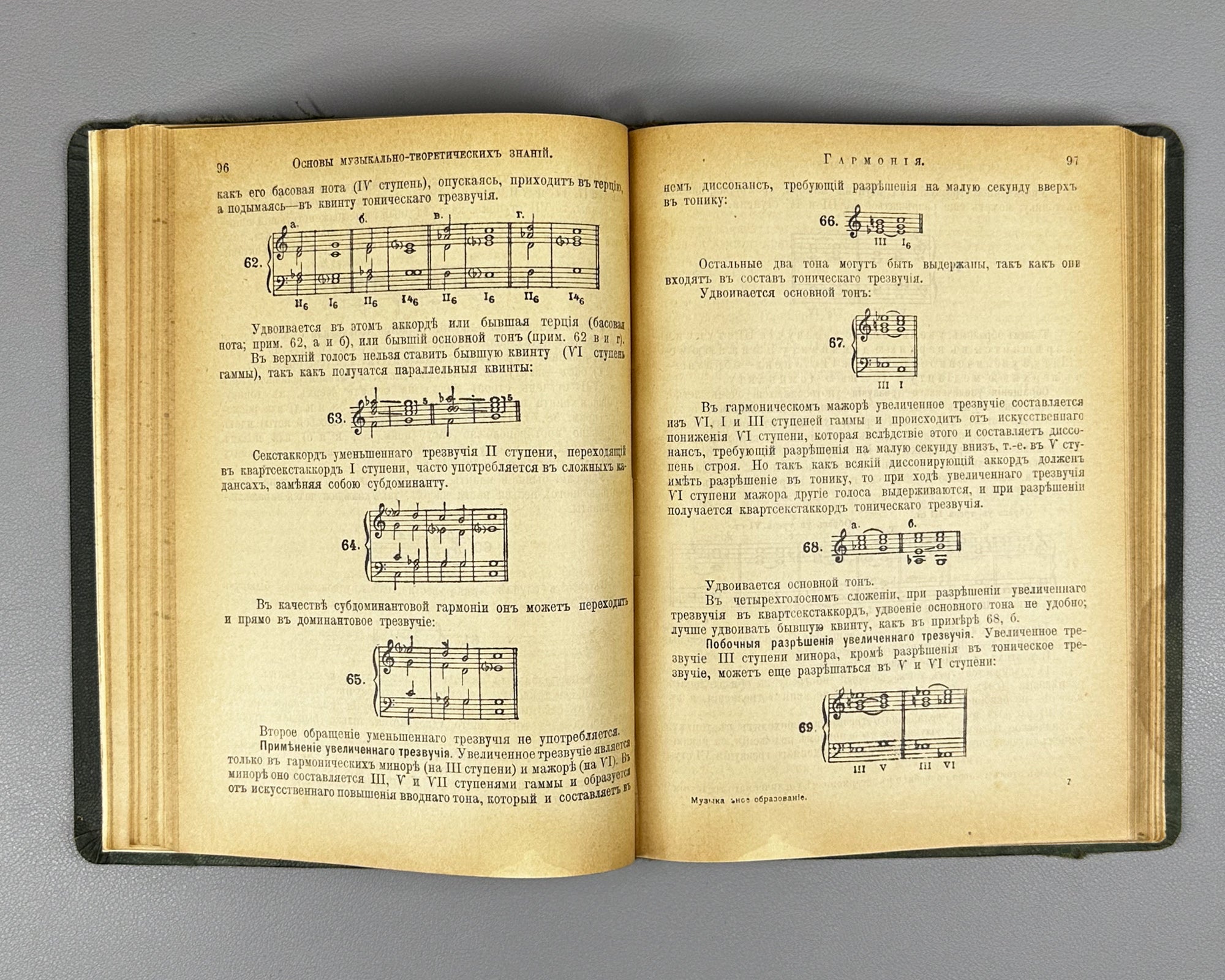 Sakketti, L. A. (ed.). Musical Education: Foundations of Musical-Theoretical Knowledge (Muzykalnoe obrazovanie. Osnovy muzykalno-teoreticheskikh znaniy). Library of Self-Education series, 1903.