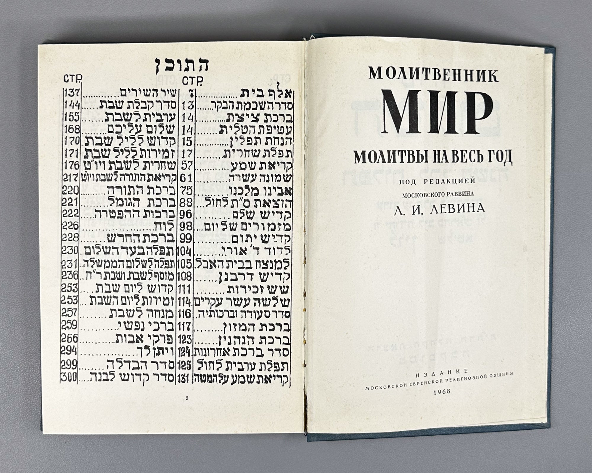 Levin, Y. L. (ed.). Siddur HaShalom — Prayer Book «Mir» («Peace»): Prayers for the Entire Year (Sidur ha-Shalom. Molitvennik «Mir». Molitvy na ves' god). 1968. In Hebrew