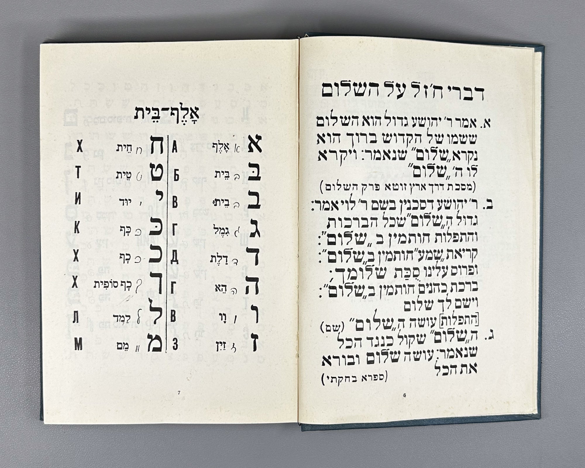 Levin, Y. L. (ed.). Siddur HaShalom — Prayer Book «Mir» («Peace»): Prayers for the Entire Year (Sidur ha-Shalom. Molitvennik «Mir». Molitvy na ves' god). 1968. In Hebrew