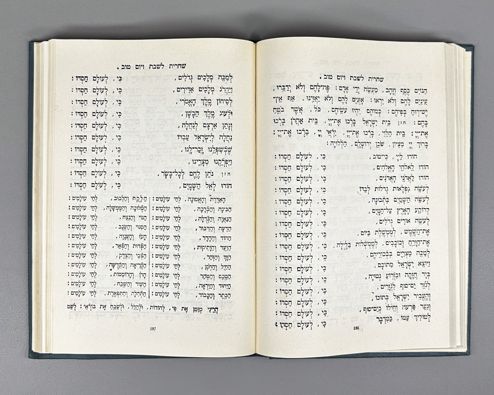Levin, Y. L. (ed.). Siddur HaShalom — Prayer Book «Mir» («Peace»): Prayers for the Entire Year (Sidur ha-Shalom. Molitvennik «Mir». Molitvy na ves' god). 1968. In Hebrew
