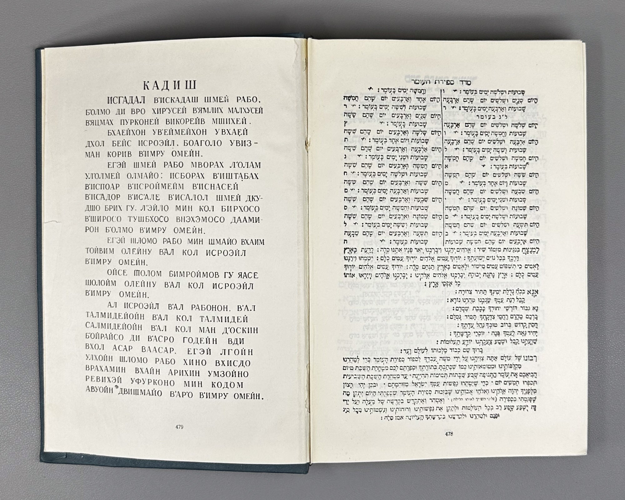 Levin, Y. L. (ed.). Siddur HaShalom — Prayer Book «Mir» («Peace»): Prayers for the Entire Year (Sidur ha-Shalom. Molitvennik «Mir». Molitvy na ves' god). 1968. In Hebrew