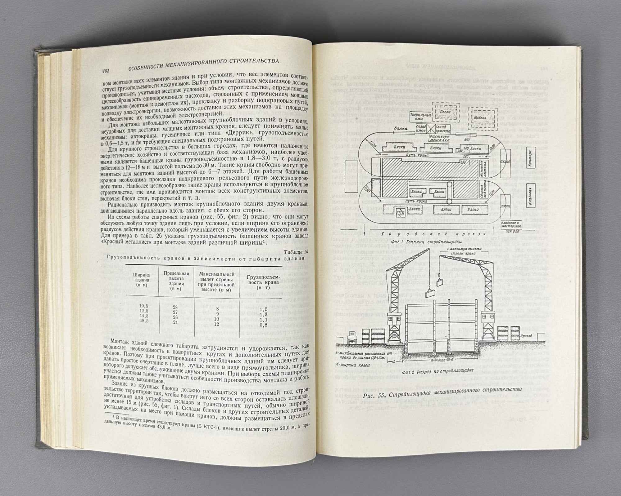 Architectural Constructions (Arkhitekturnye konstruktsii). Compiled under the supervision and editorship of Doctor of Architecture Prof. A. V. Kuznetsov, 1940. In Russian.