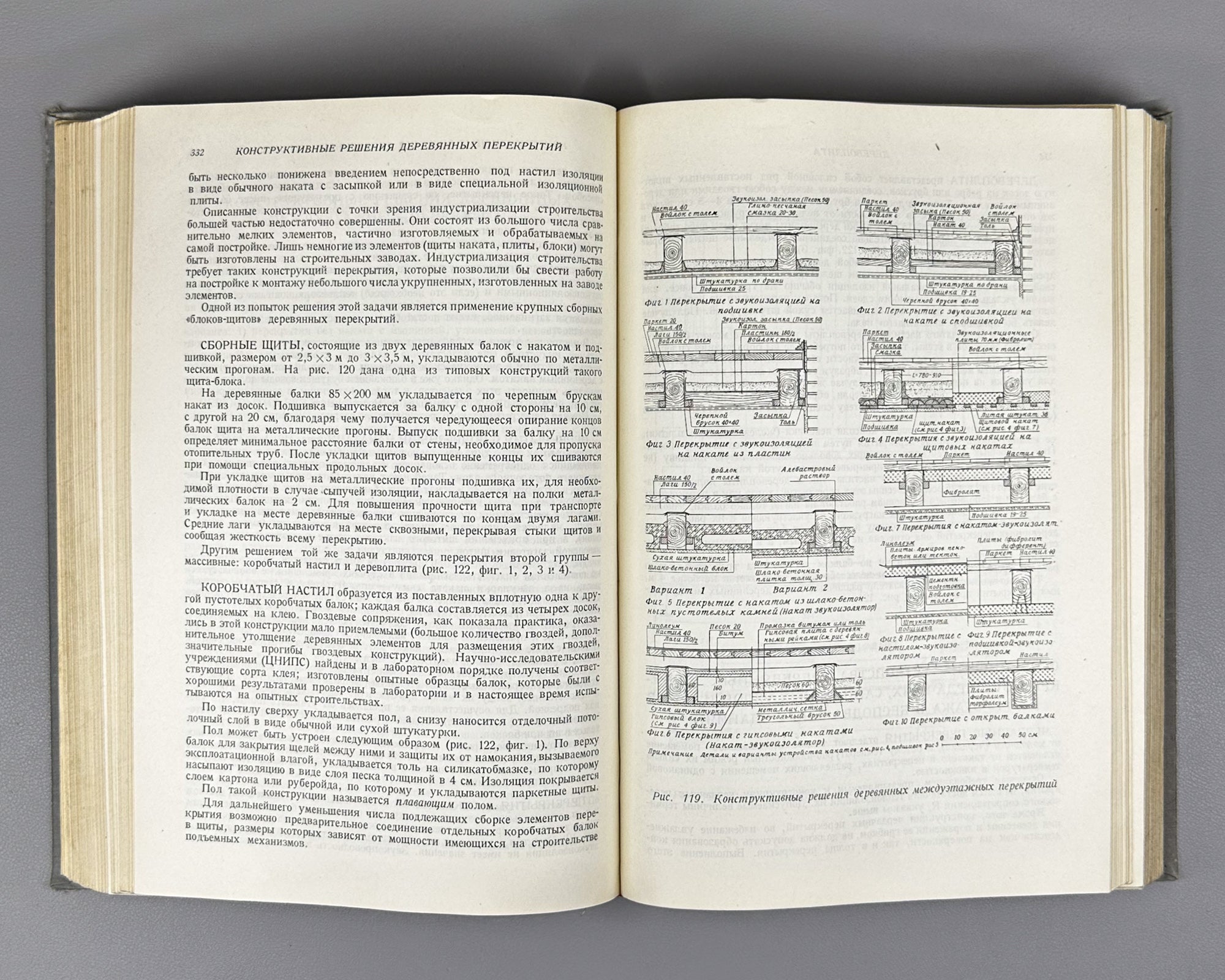 Architectural Constructions (Arkhitekturnye konstruktsii). Compiled under the supervision and editorship of Doctor of Architecture Prof. A. V. Kuznetsov, 1940. In Russian.