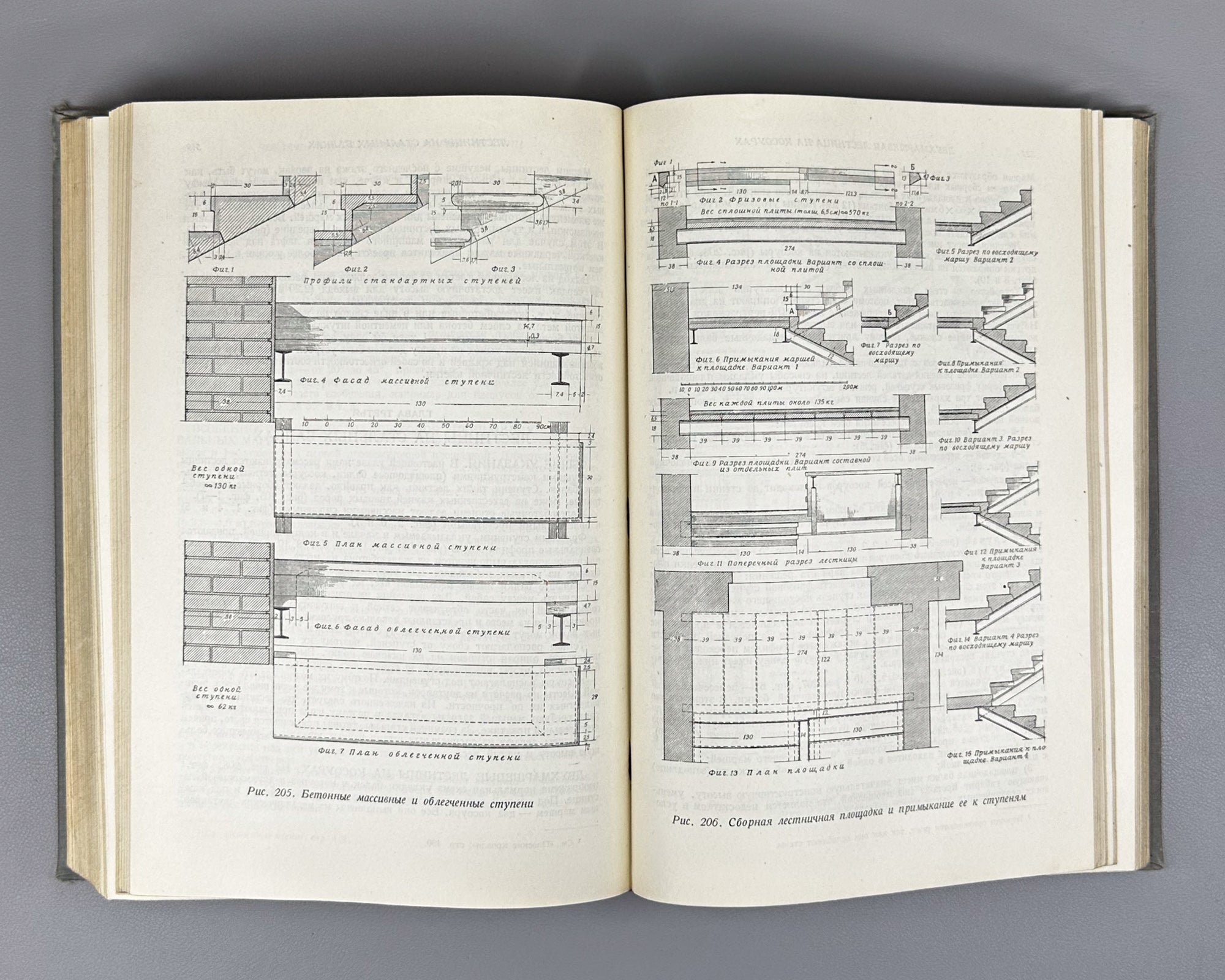 Architectural Constructions (Arkhitekturnye konstruktsii). Compiled under the supervision and editorship of Doctor of Architecture Prof. A. V. Kuznetsov, 1940. In Russian.