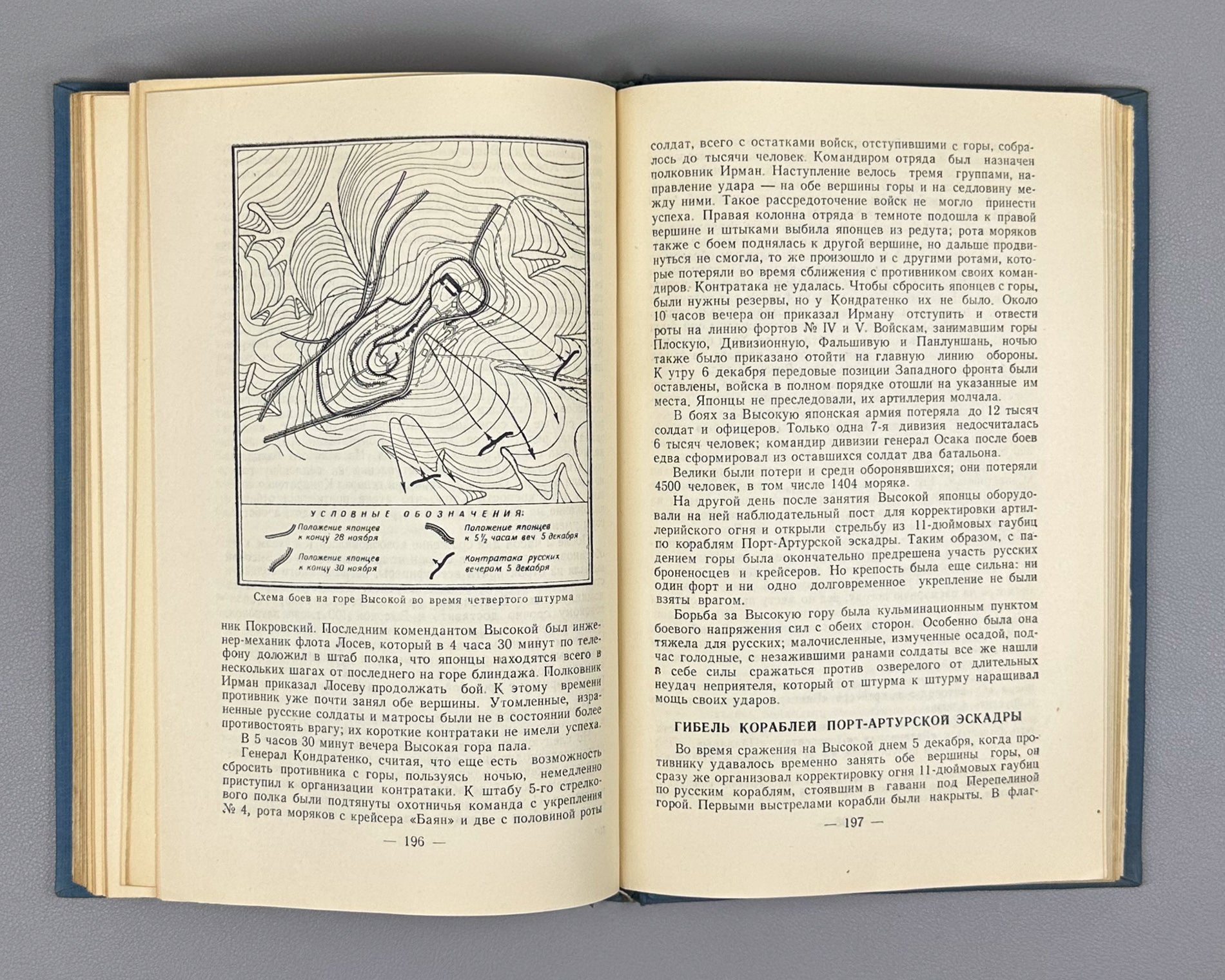 Sorokin, A. The Defense of Port Arthur: The Russo-Japanese War of 1904-1905 (Oborona Port-Artura). First edition, 1948. In Russian.