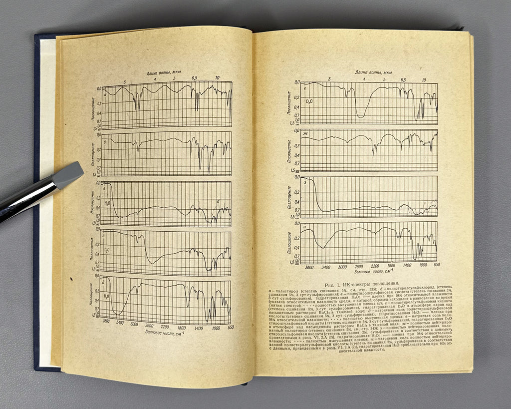 Zundel, Georg. Hydration and Intermolecular Interaction: Infrared Investigations with Polyelectrolyte Membranes (Gidratatsiya i mezhmolekulyarnoe vzaimodeystvie). 1972. In Russian.
