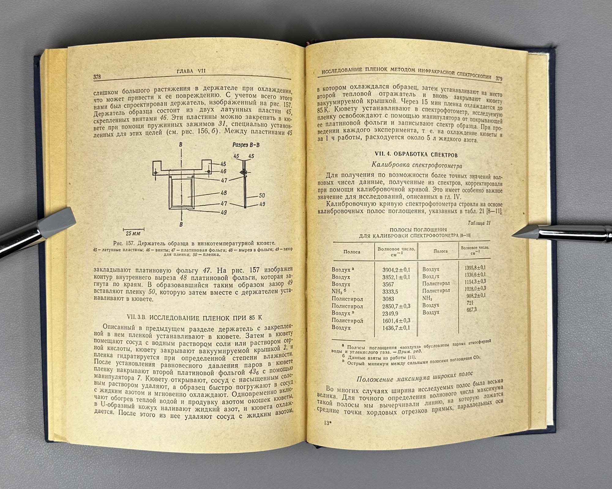 Zundel, Georg. Hydration and Intermolecular Interaction: Infrared Investigations with Polyelectrolyte Membranes (Gidratatsiya i mezhmolekulyarnoe vzaimodeystvie). 1972. In Russian.