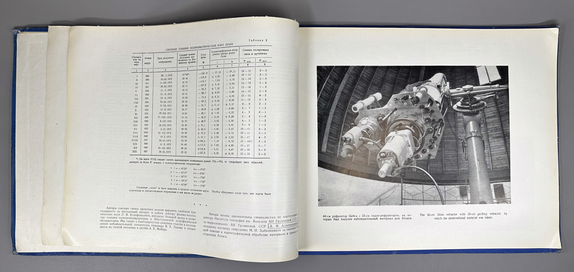 Dzhapiashvili, V. P., Korol, A. N. Polarimetric Atlas of the Moon (Polyarimetricheskiy atlas Luny). 1982. In Russian.