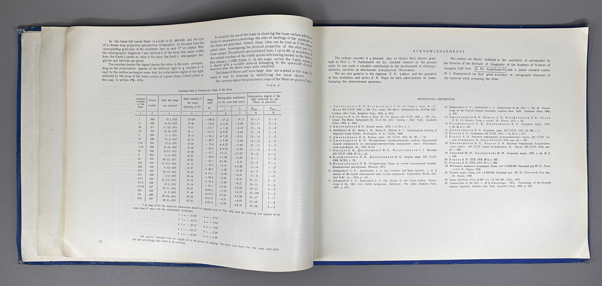 Dzhapiashvili, V. P., Korol, A. N. Polarimetric Atlas of the Moon (Polyarimetricheskiy atlas Luny). 1982. In Russian.