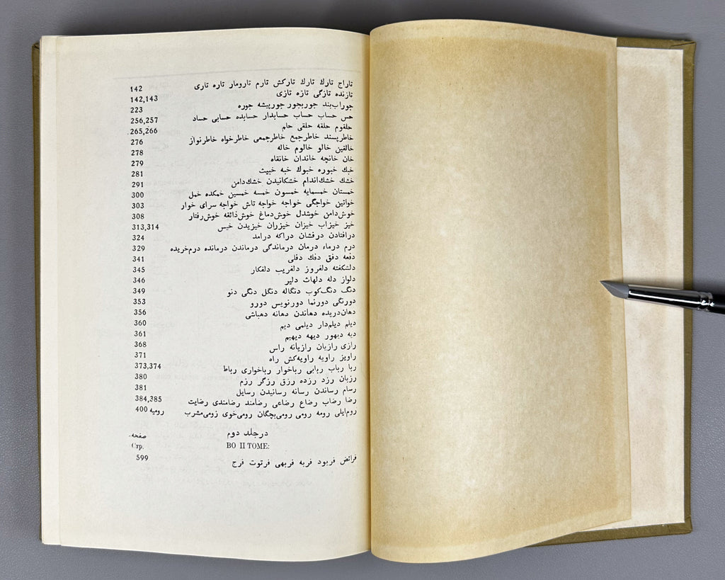 Gaffarov, M. A. Persian-Russian Dictionary (Persidsko-russkiy slovar'). In two volumes. Phototype reprint, 1974-1976. In Russian.