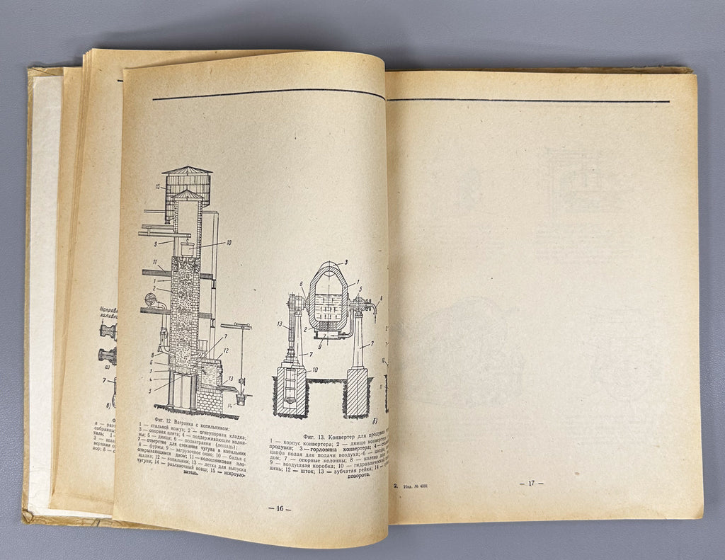 Kan, G. A., Laptev, A. A., Lubalin, P. M., Sokolov, N. A. Album of Illustrations for the Lecture Course «Technology of Aviation Materials» (Al'bom illyustratsiy k lektsionnomu kursu «Tekhnologiya aviatsionnykh materialov»). 1966. In Russian.