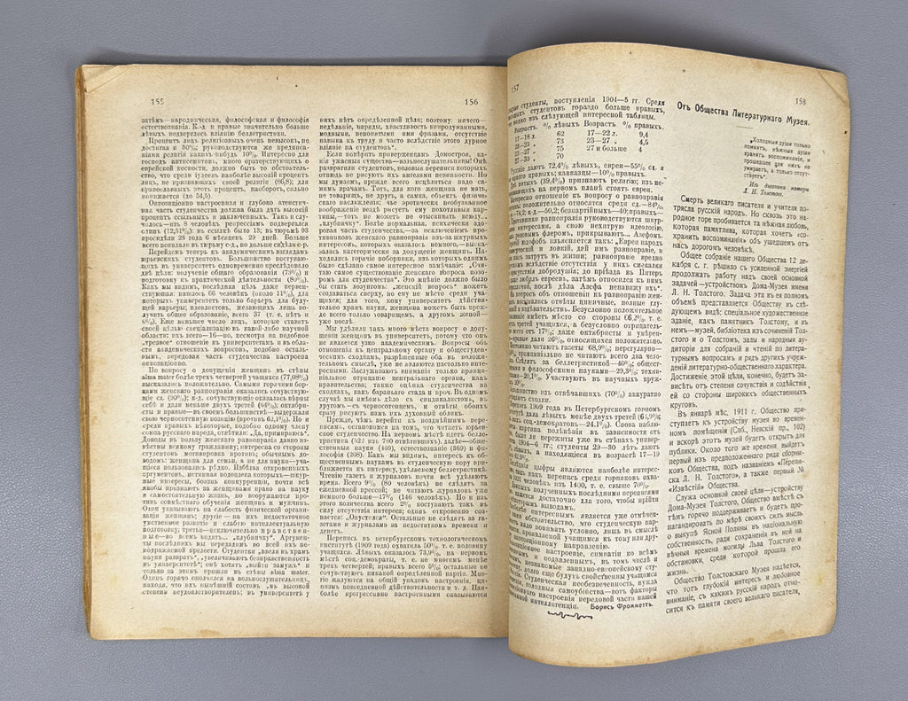 Life for All (Zhizn' dlya vsekh): Literary, Scientific, and Social Monthly Journal. Publisher V. A. Posse. Issues № 1–7 for 1911. In Russian.