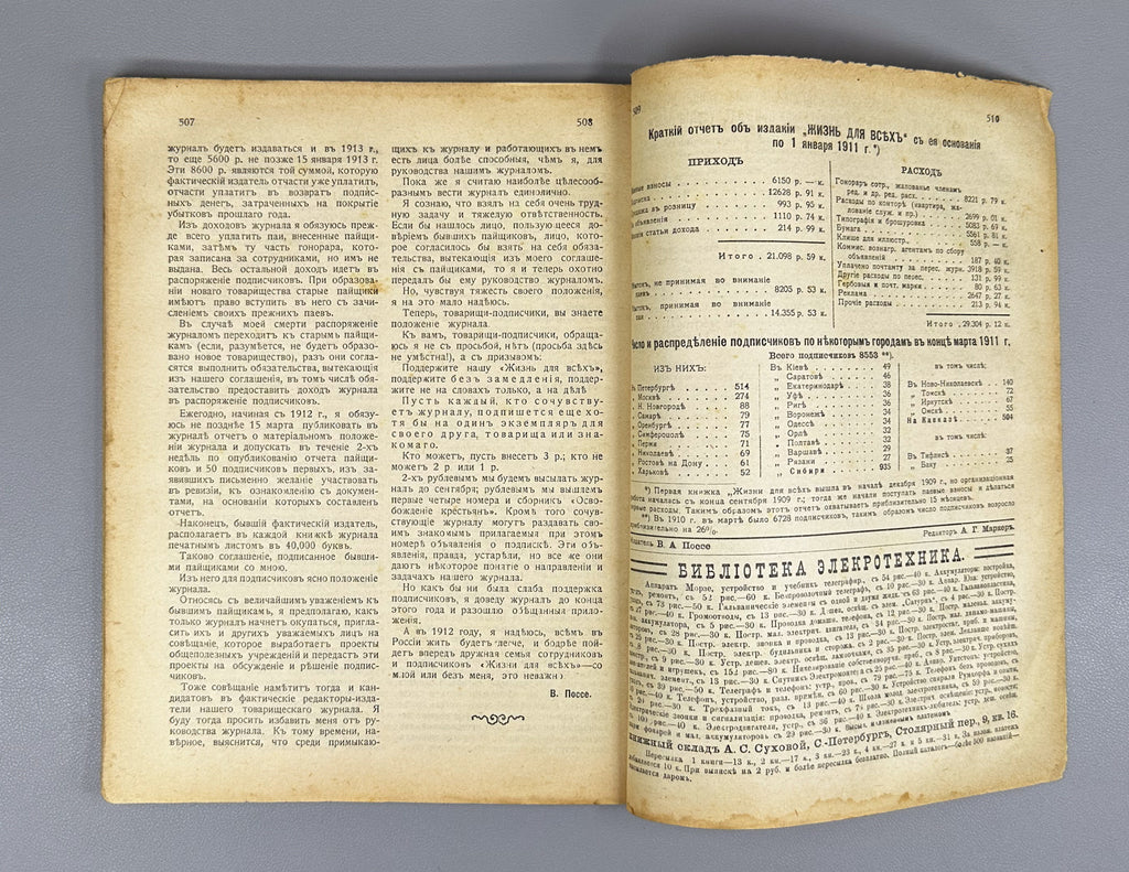 Life for All (Zhizn' dlya vsekh): Literary, Scientific, and Social Monthly Journal. Publisher V. A. Posse. Issues № 1–7 for 1911. In Russian.
