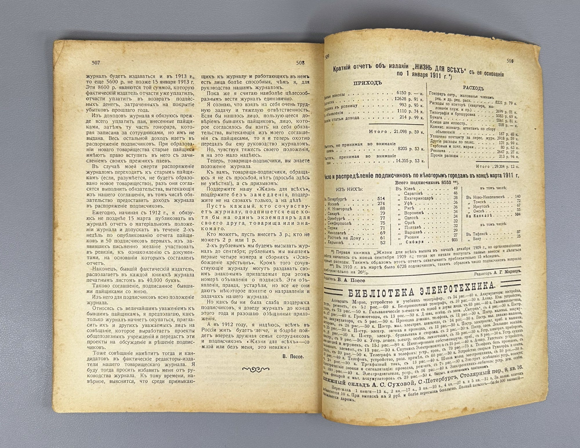 Life for All (Zhizn' dlya vsekh): Literary, Scientific, and Social Monthly Journal. Publisher V. A. Posse. Issues № 1–7 for 1911. In Russian.