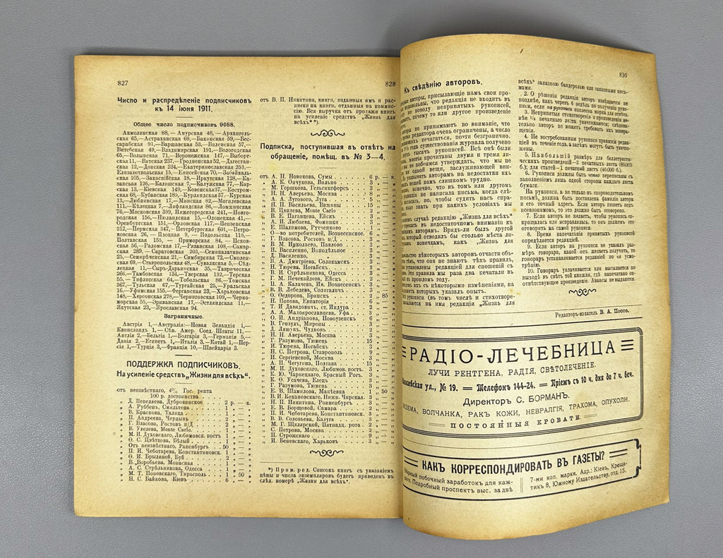 Life for All (Zhizn' dlya vsekh): Literary, Scientific, and Social Monthly Journal. Publisher V. A. Posse. Issues № 1–7 for 1911. In Russian.