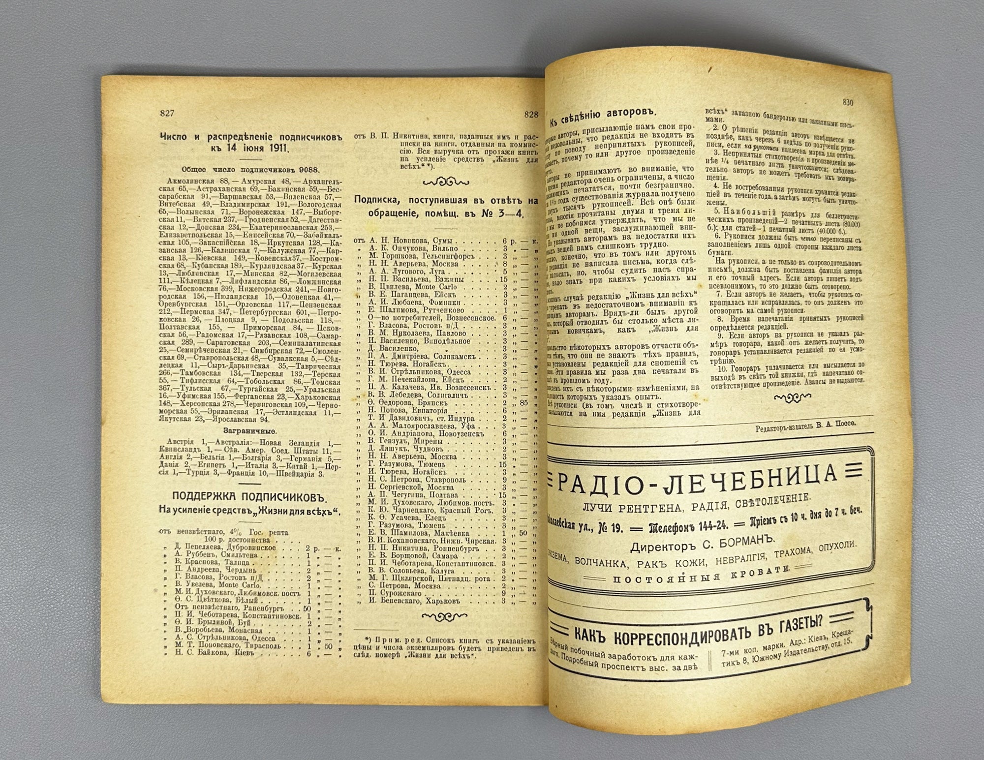 Life for All (Zhizn' dlya vsekh): Literary, Scientific, and Social Monthly Journal. Publisher V. A. Posse. Issues № 1–7 for 1911. In Russian.