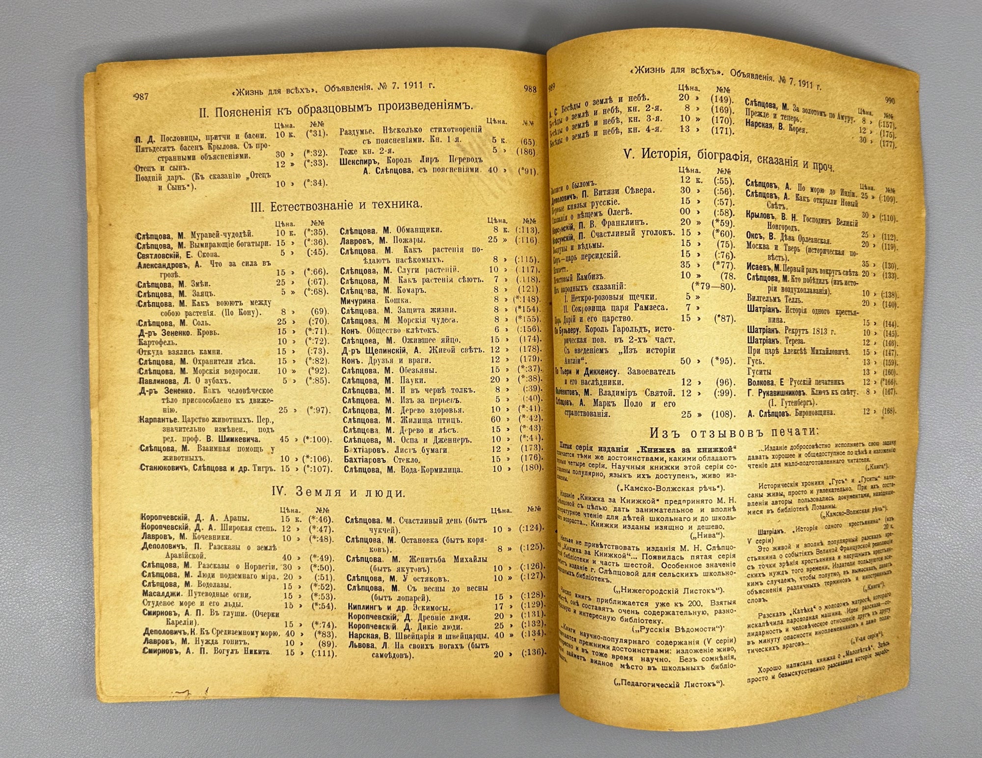 Life for All (Zhizn' dlya vsekh): Literary, Scientific, and Social Monthly Journal. Publisher V. A. Posse. Issues № 1–7 for 1911. In Russian.