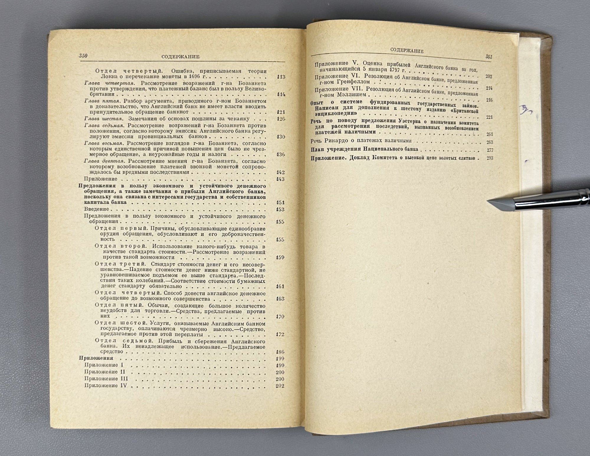Ricardo, David. Collected Works (Sochineniya): in five volumes [only volumes I and II issued], 1941. In Russian.