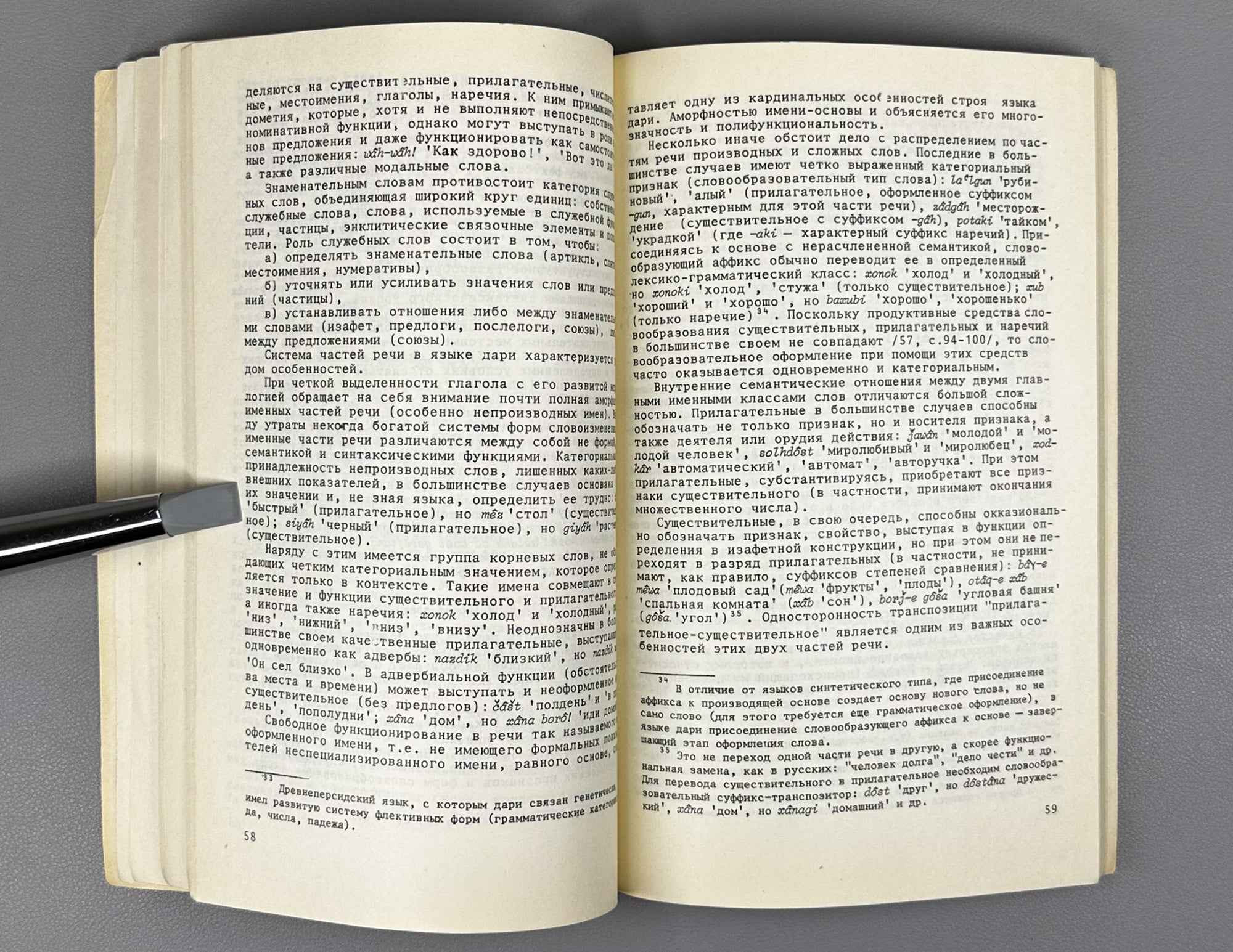 L. N. Kiseleva. The Dari Language of Afghanistan (Yazyk dari Afganistana). Series: Languages of the Peoples of Asia and Africa, 1985. In Russian.