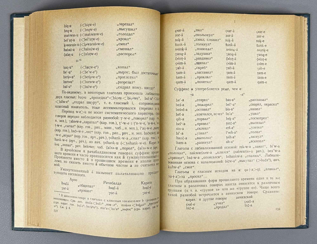 [Signed] Z. M. Magomedbekova. The Karata Language: Grammatical Analysis, Texts, Dictionary (Karatinskii yazyk: Grammaticheskii analiz, teksty, slovar). 1971. In Russian (with Karata-language texts and lexicon).