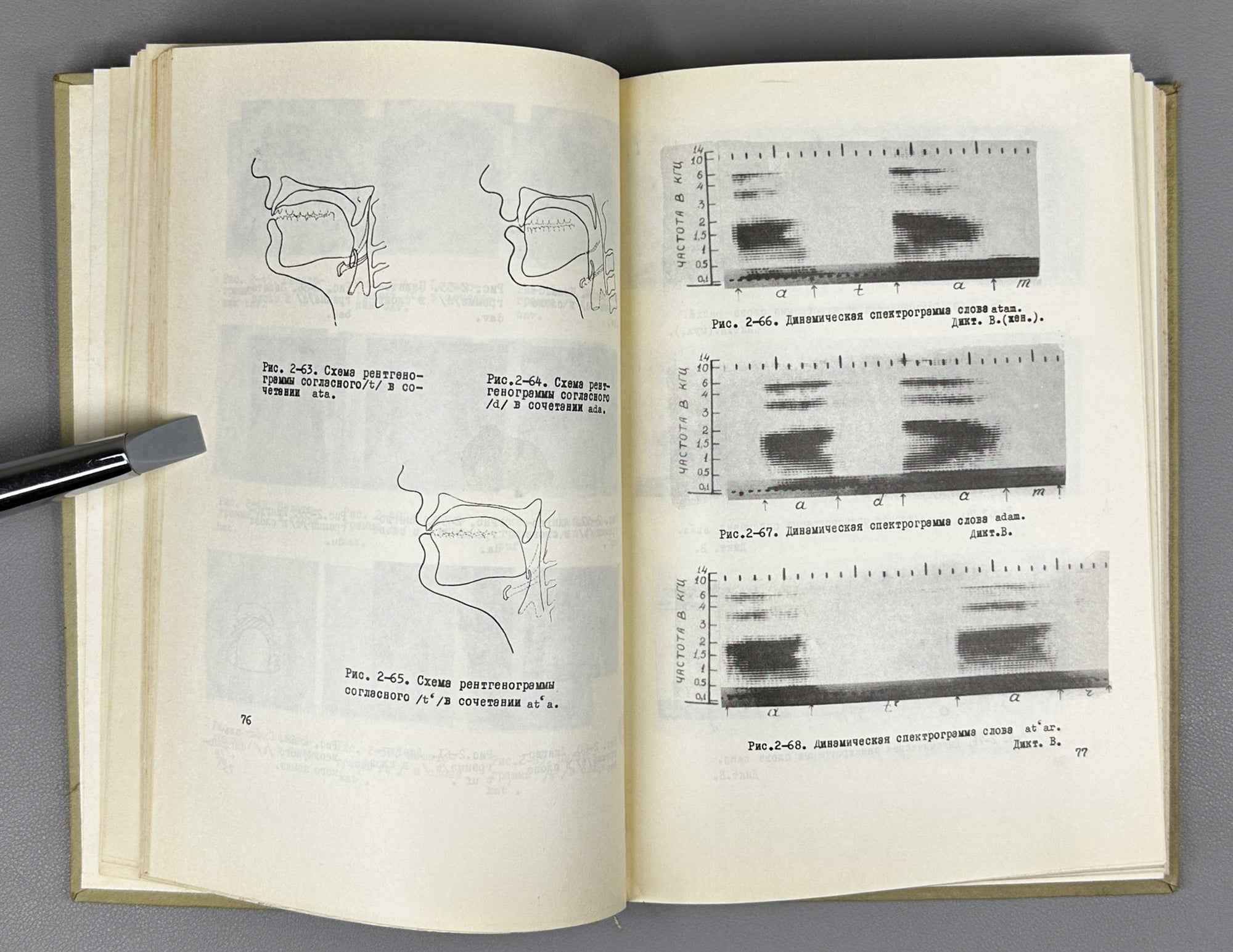A. A. Khachatryan and V. N. Ayrapetyan. An Experimental Study of the Consonant Phonemes of Literary Armenian (Eksperimentalnoe issledovanie soglasnykh fonem literaturnogo armyanskogo yazyka). 1971. In Russian.