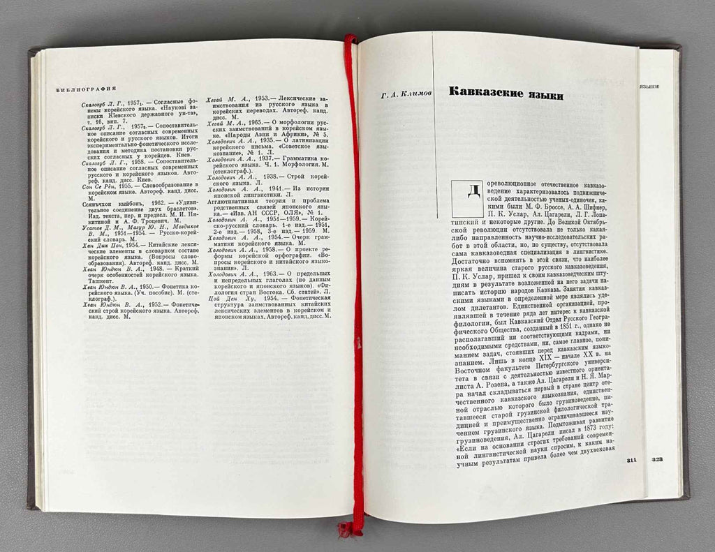 Soviet Linguistics over 50 Years, 1917–1967 (Sovetskoe yazykoznanie za 50 let). 1967. In Russian.