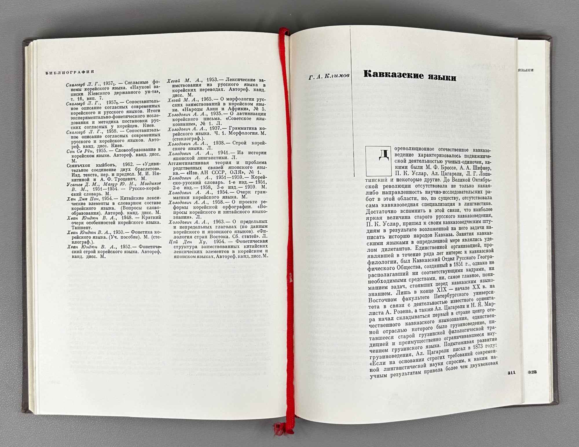 Soviet Linguistics over 50 Years, 1917–1967 (Sovetskoe yazykoznanie za 50 let). 1967. In Russian.