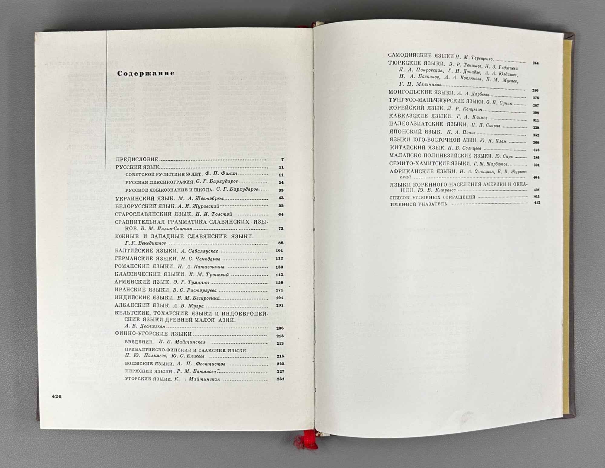 Soviet Linguistics over 50 Years, 1917–1967 (Sovetskoe yazykoznanie za 50 let). 1967. In Russian.