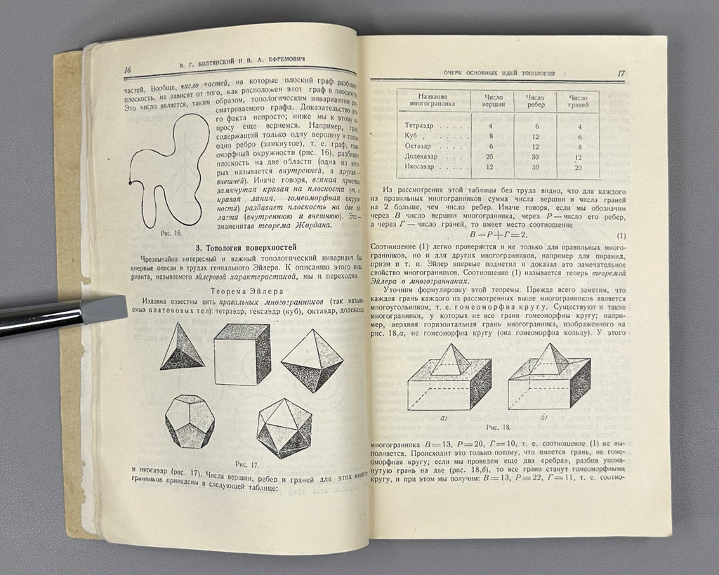 [First appearance of V. I. Arnold's paper on Hilbert's 13th problem] Bronshtein, I. N. (editor). Mathematical Enlightenment (Matematicheskoe prosveshchenie). Second series, issues 2-6, 1957-1961. In Russian.