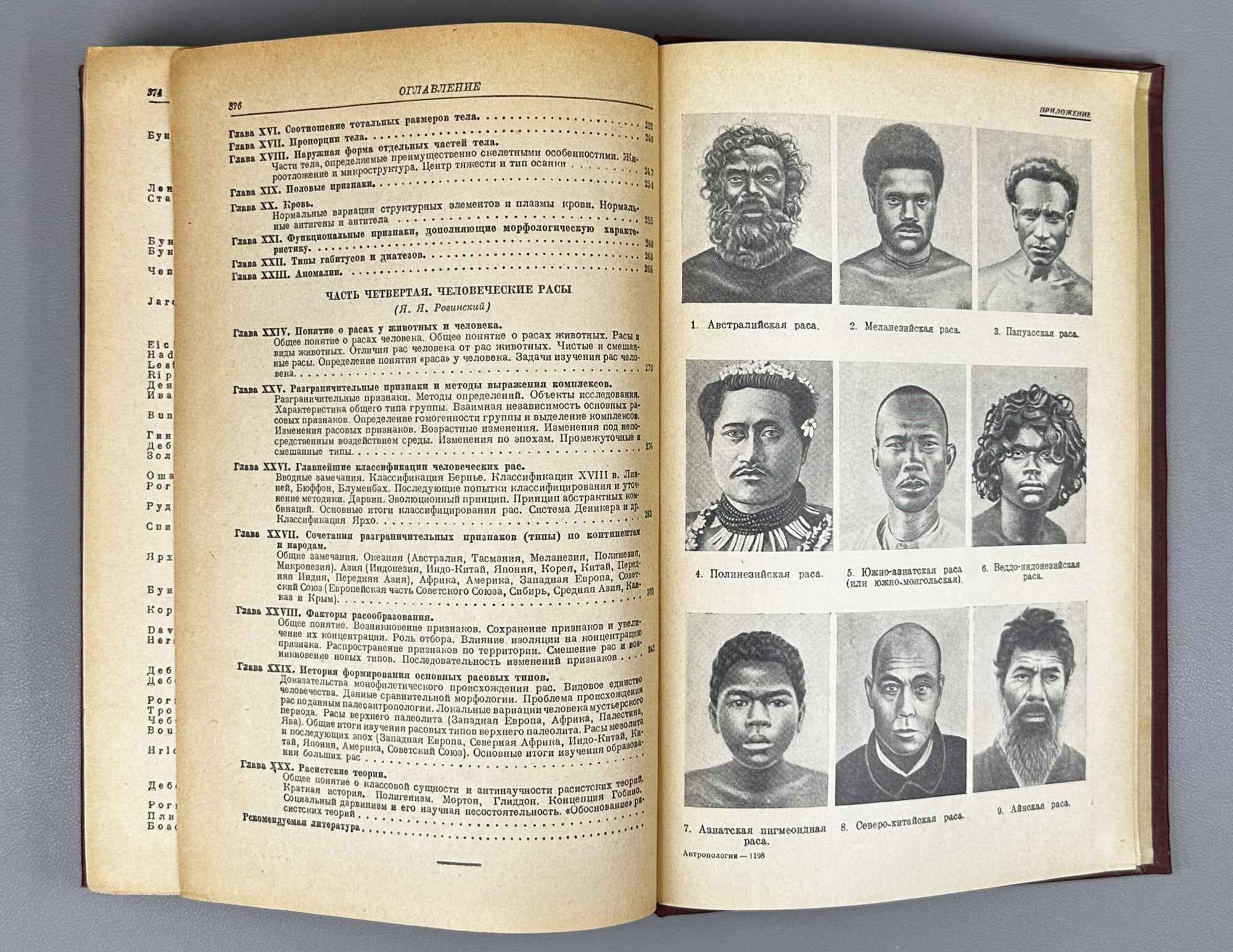 V. V. Bunak, M. F. Nesturkh, Ya. Ya. Roginsky. Anthropology: A Short Course (Antropologiya. Kratkii kurs). 1941. In Russian.