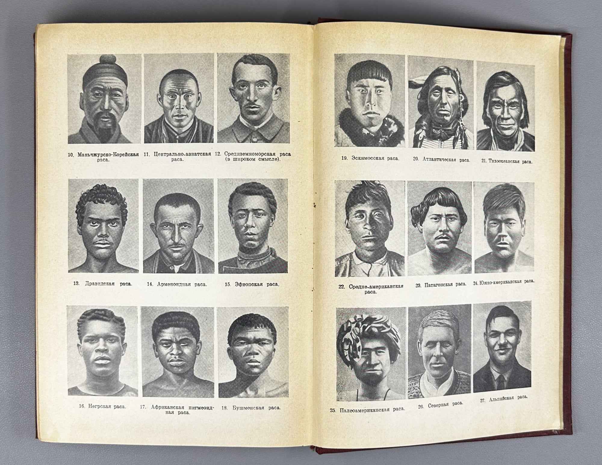 V. V. Bunak, M. F. Nesturkh, Ya. Ya. Roginsky. Anthropology: A Short Course (Antropologiya. Kratkii kurs). 1941. In Russian.