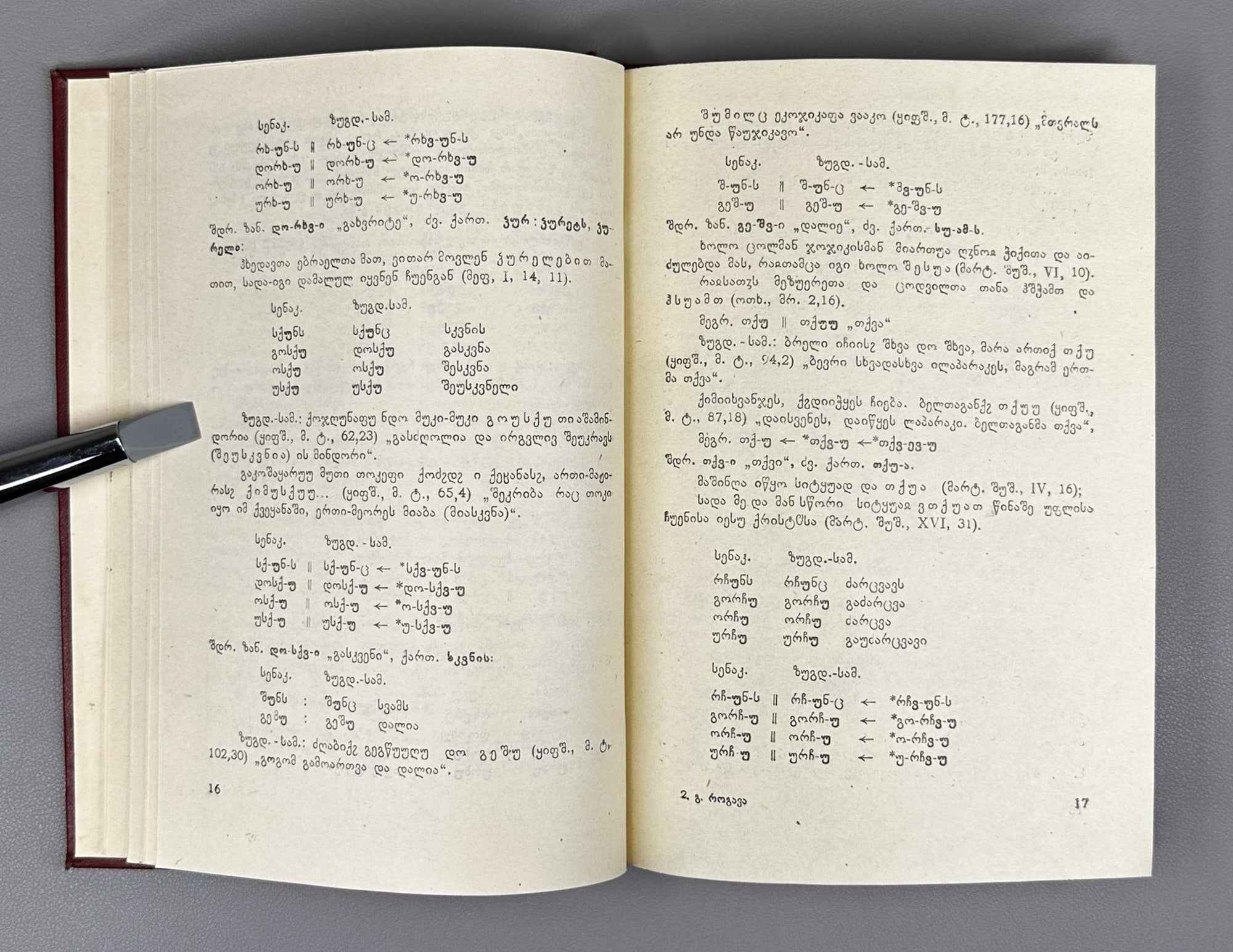 [Signed] E. Rogava. Issues in the Historical Phonetics of the Kartvelian Languages, Volume I: Some Issues in the History of Vowels (Kartvelur enata ist'oriuli p'onet'ik'is sak'itkhebi). 1962. In Georgian.