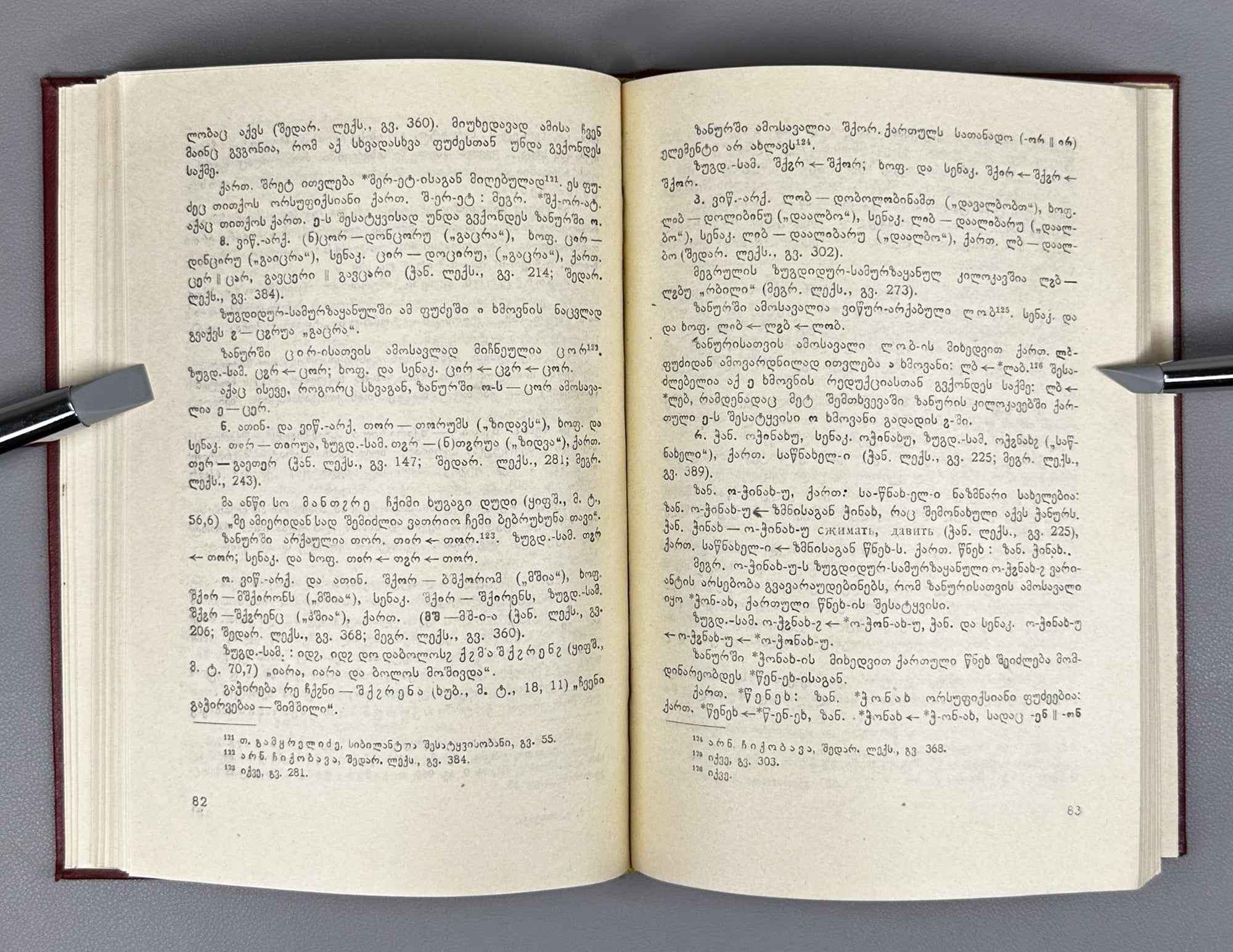 [Signed] E. Rogava. Issues in the Historical Phonetics of the Kartvelian Languages, Volume I: Some Issues in the History of Vowels (Kartvelur enata ist'oriuli p'onet'ik'is sak'itkhebi). 1962. In Georgian.