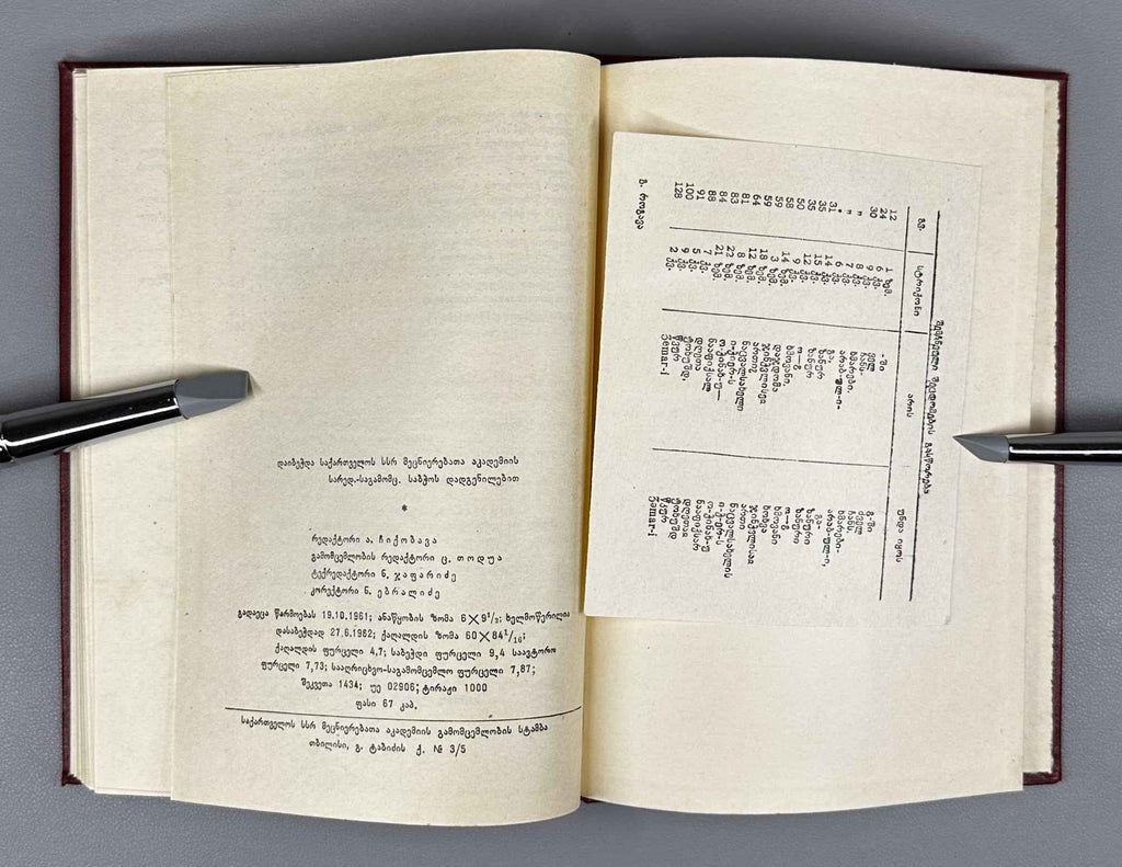 [Signed] E. Rogava. Issues in the Historical Phonetics of the Kartvelian Languages, Volume I: Some Issues in the History of Vowels (Kartvelur enata ist'oriuli p'onet'ik'is sak'itkhebi). 1962. In Georgian.