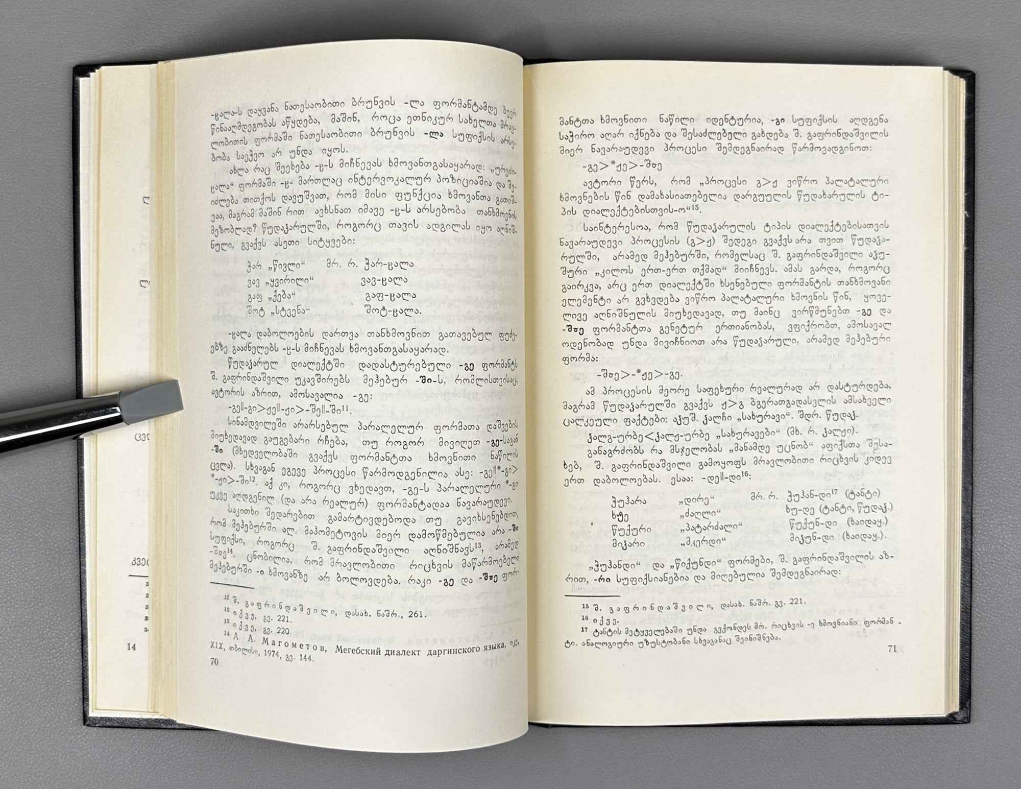 [Signed] L. Ghvinjilia. Formation of the Plural of Nouns in the Dargin and Lak Languages (Arsebit sakhelta mravlobitis ts'armoeba dargvulsa da lak'urshi). 1978. In Georgian.
