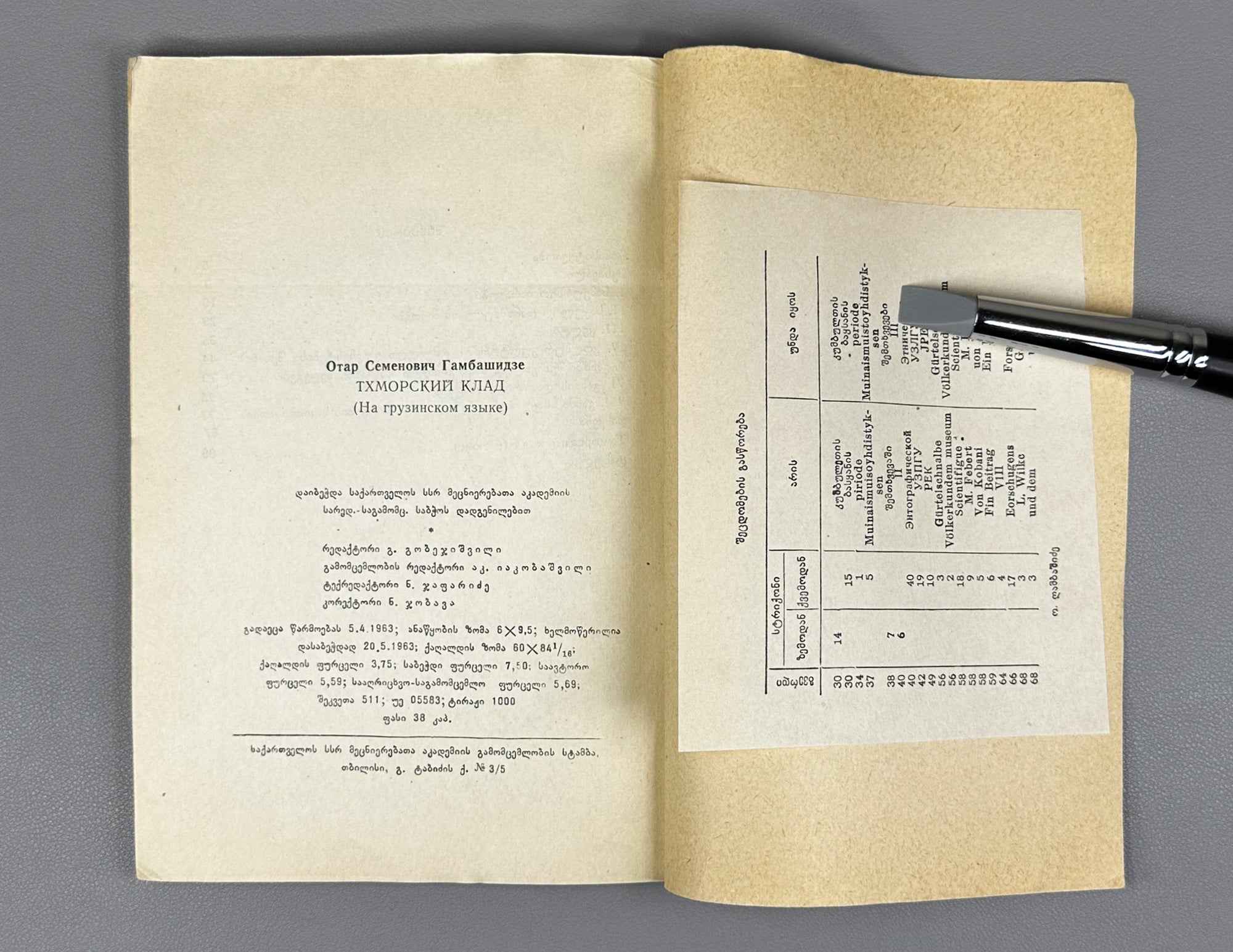 [Signed] Otar Gambashidze. The Tkhmori Treasure (Tkhmoris ganji).  1963. In Georgian.