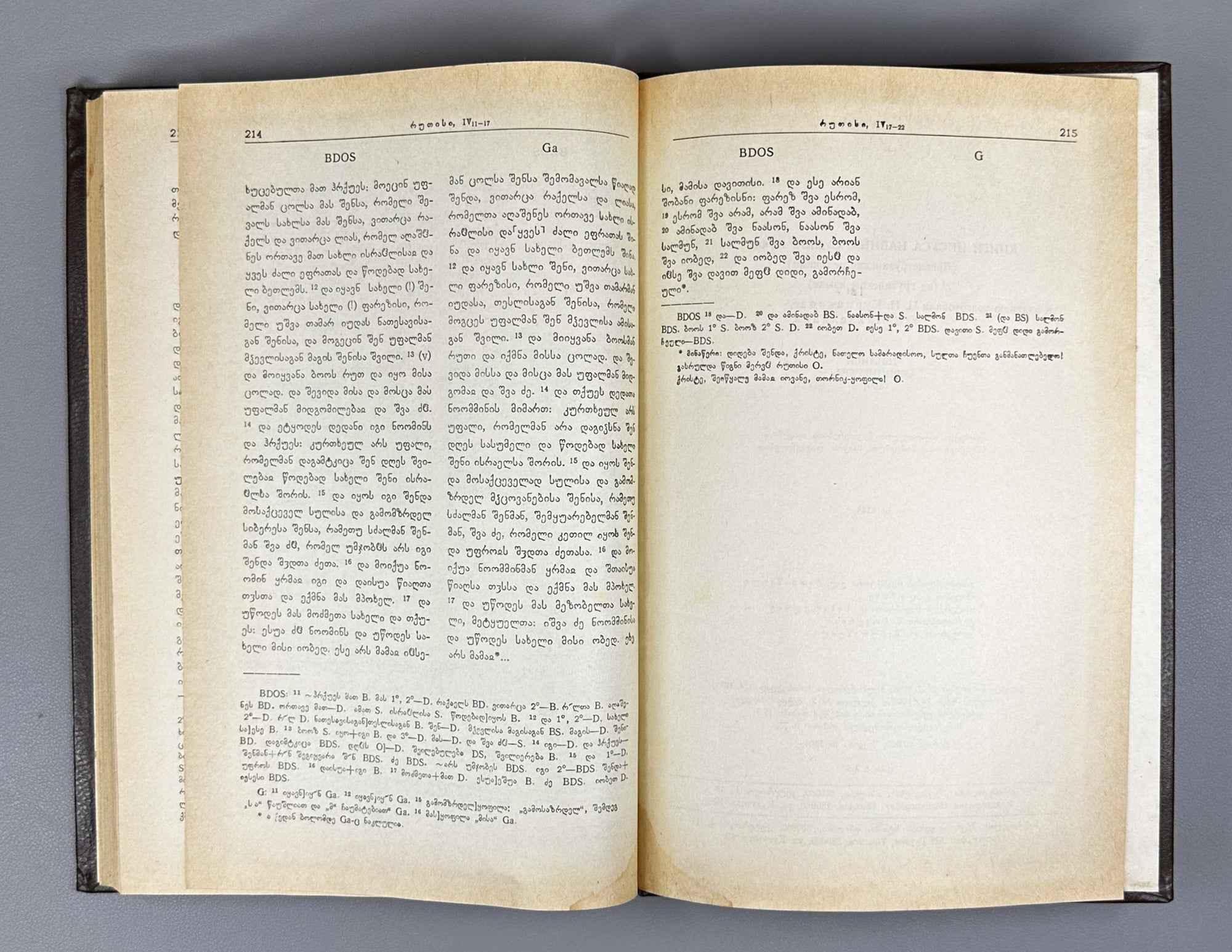 Books of the Old Testament. Part 3: Joshua, Judges and Ruth (Ts'ignni Dzuelisa Aghtkumisani: nak'veti 3, Iso Navesi, Msajultai, Rutisi). Monuments of Old Georgian Literature, vol. XI, part 3, 1991. In Georgian.