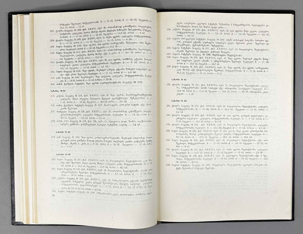 Mirtskhulava, G. Samshvilde: Results of the 1968-70 Archaeological Excavations (Samshvilde: 1968-70 ts'ts'. arkeologiuri gatkhrebis shedegebi). 1975. In Georgian.