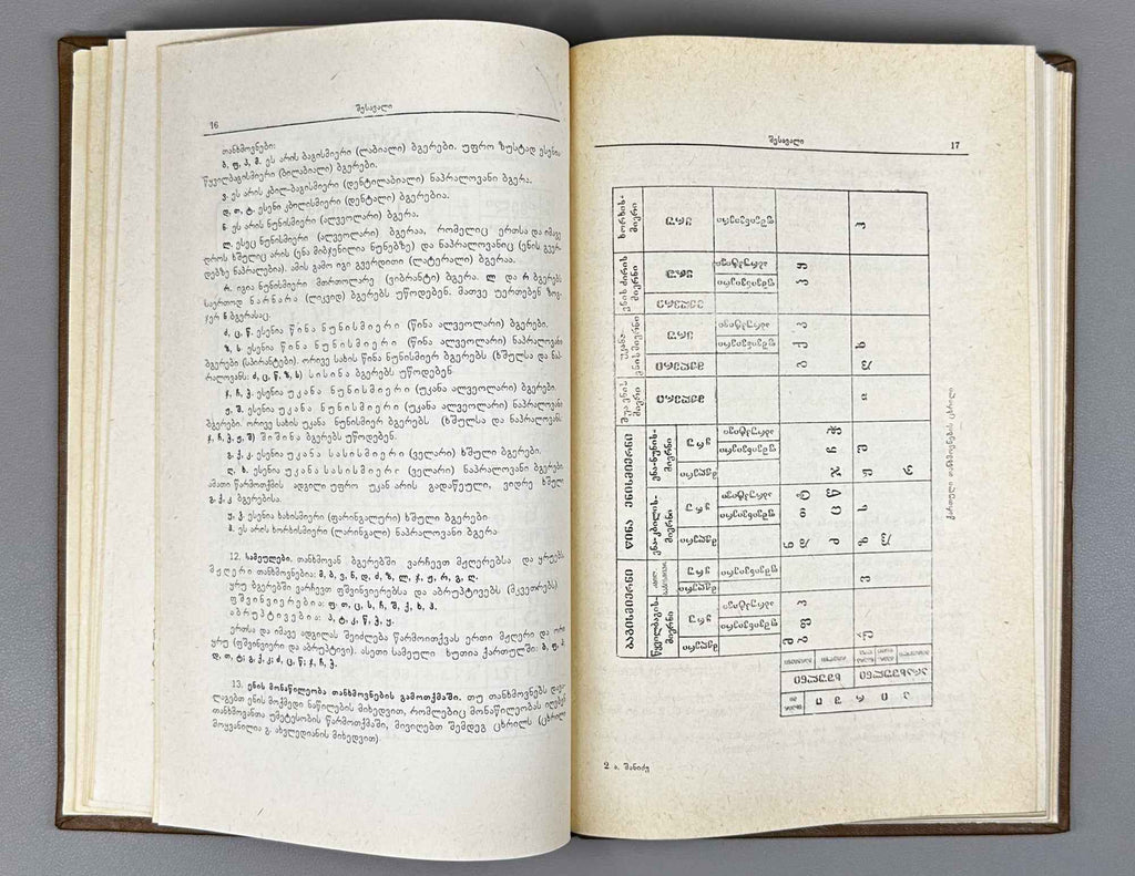 Shanidze, Akaki. Grammar of the Old Georgian Language (Dzveli k'artuli enis gramat'ika). 1976. In Georgian.