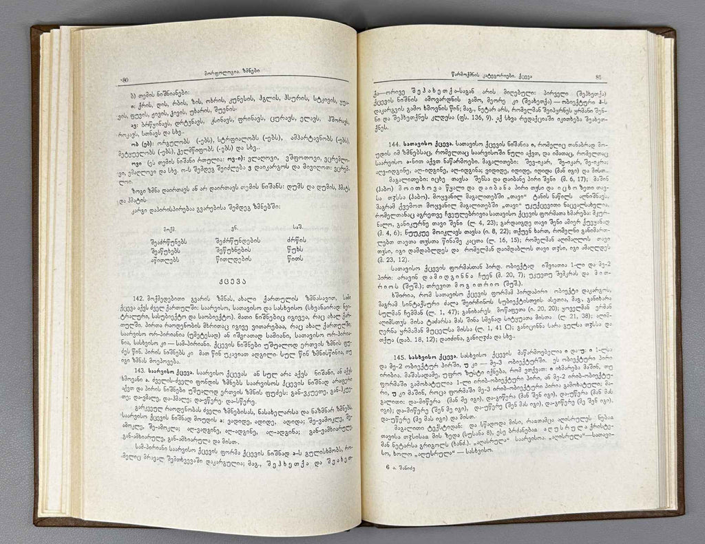 Shanidze, Akaki. Grammar of the Old Georgian Language (Dzveli k'artuli enis gramat'ika). 1976. In Georgian.