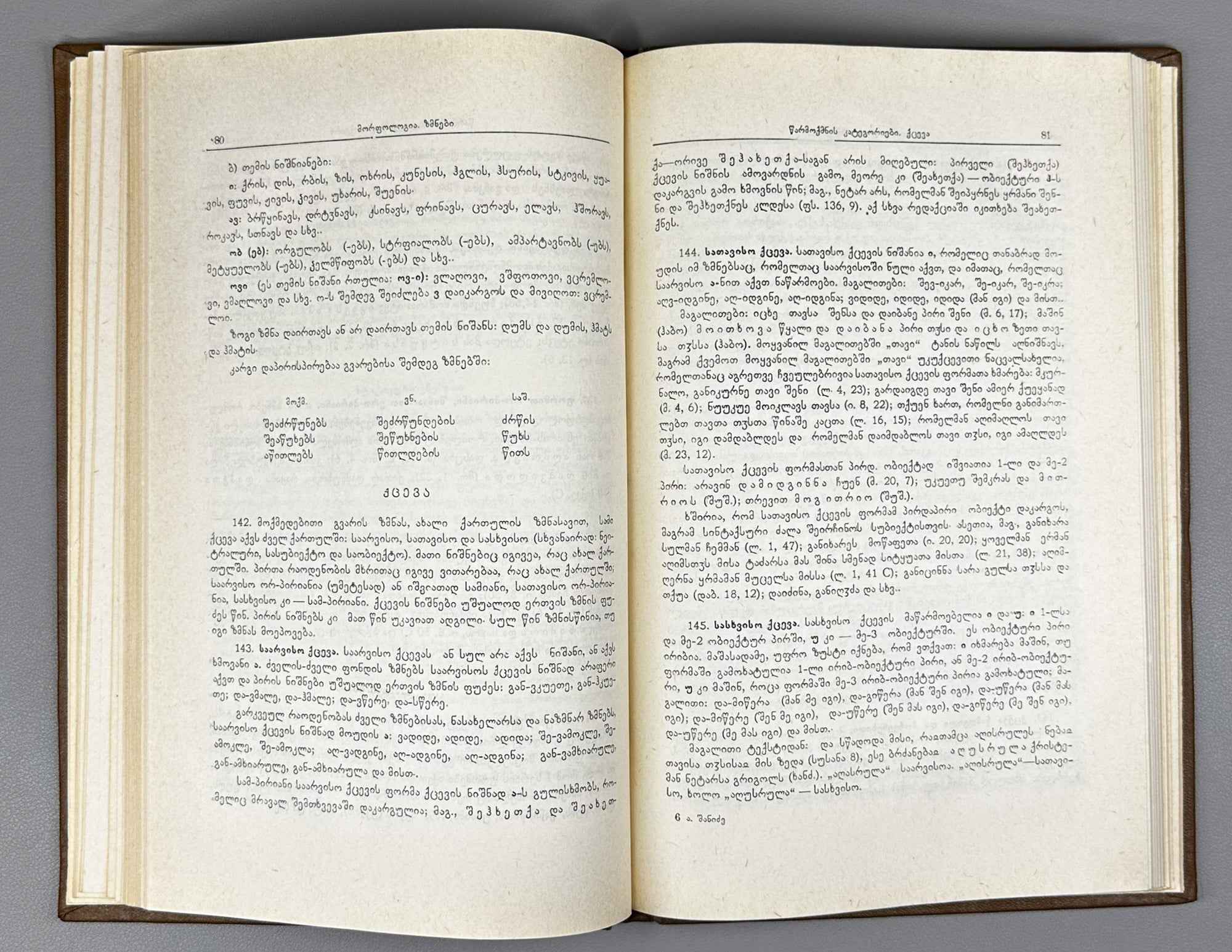 Shanidze, Akaki. Grammar of the Old Georgian Language (Dzveli k'artuli enis gramat'ika). 1976. In Georgian.