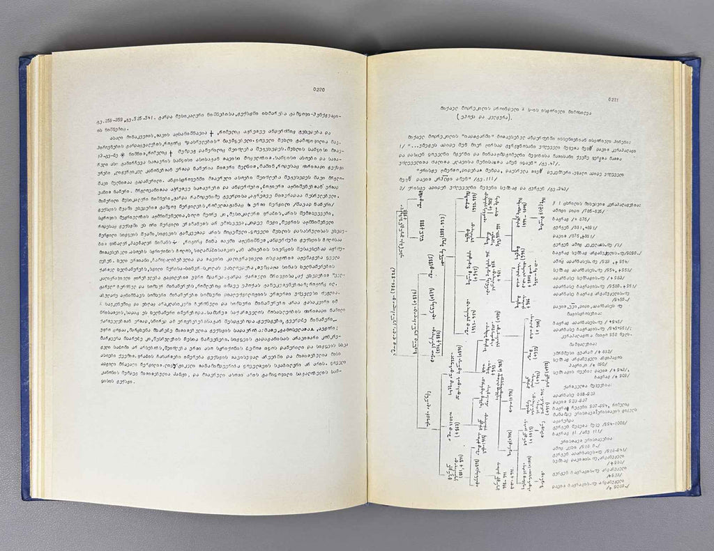 Gvakharia, Vaja. Hymns of Mikael Modrekili: 10th Century, in 3 Volumes (Miqael Modrekilis himnebi: X sauk'une, sam t'omad). 1978. In Georgian.