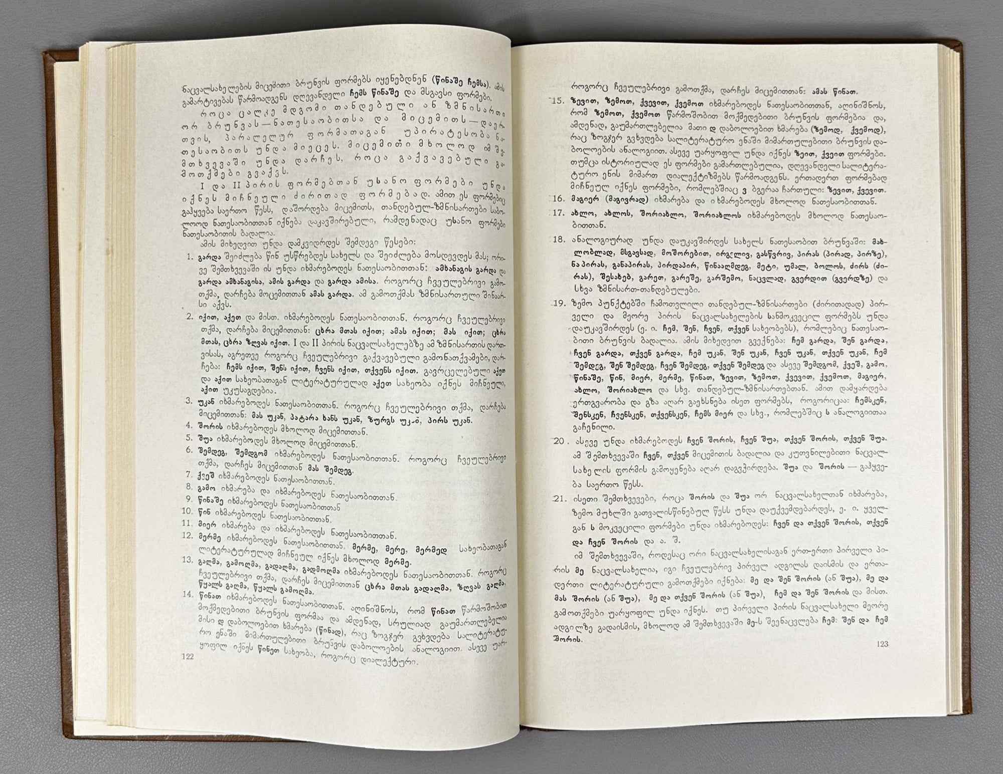 Norms of the Contemporary Georgian Literary Language (T'anadedro'vi k'art'uli salit'erat'uro enis normebi: pirv'eli k'rebuli). 1970. In Georgian.