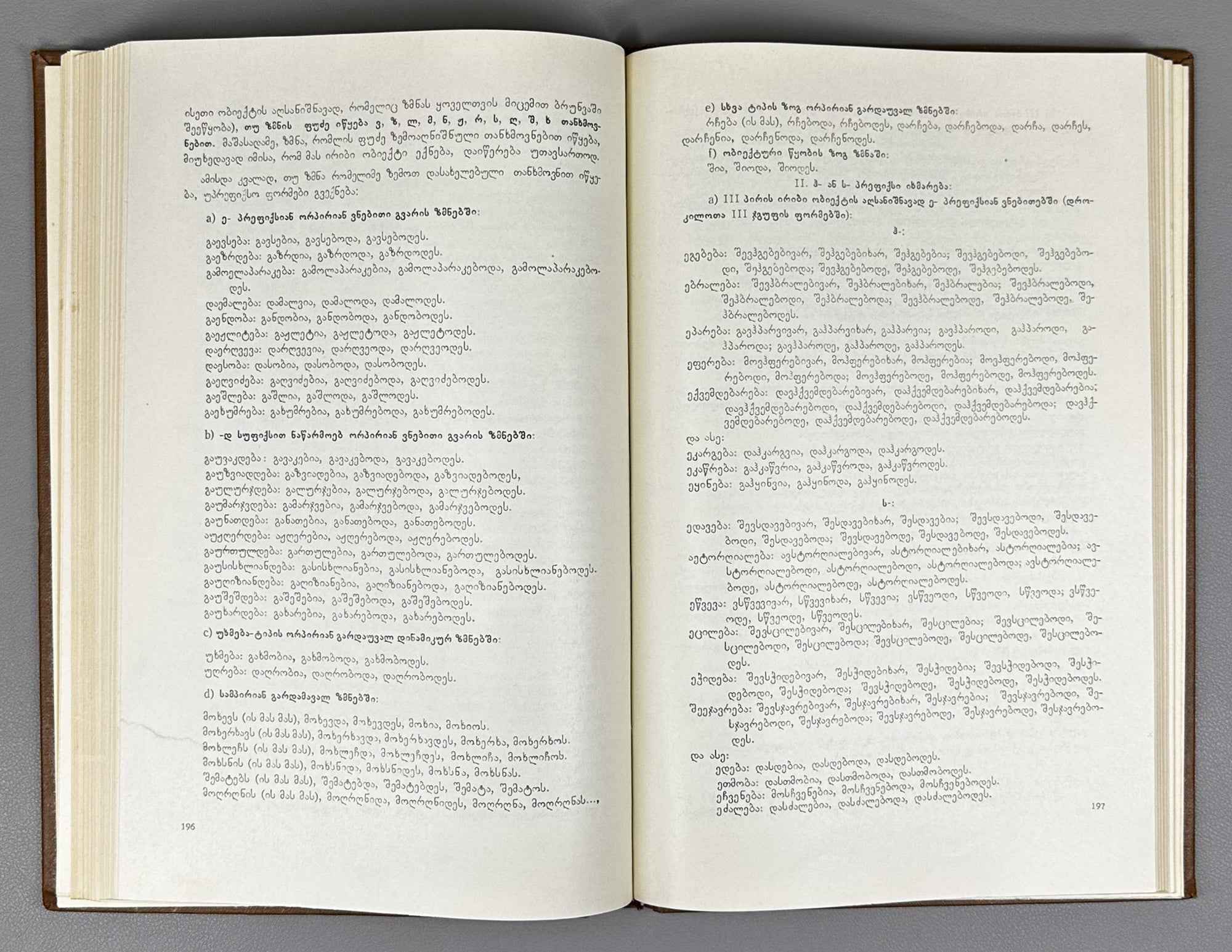 Norms of the Contemporary Georgian Literary Language (T'anadedro'vi k'art'uli salit'erat'uro enis normebi: pirv'eli k'rebuli). 1970. In Georgian.