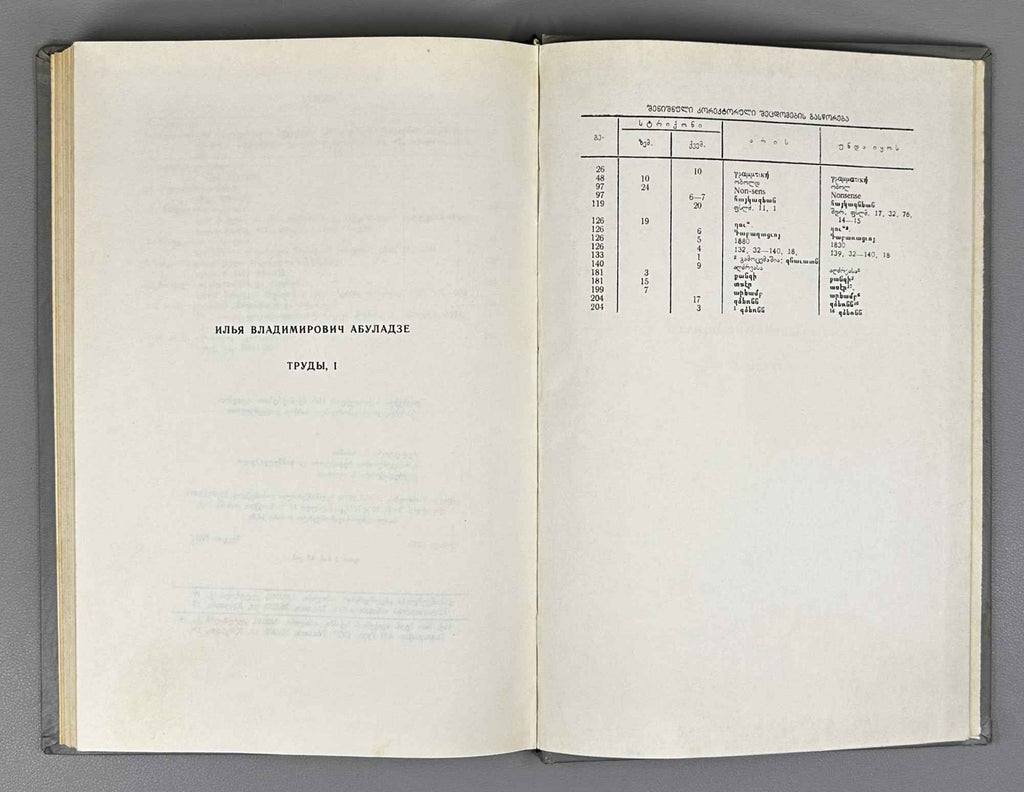 Abuladze, Ilia. Collected Works (Shromebi). Vols. I-III (of 4). 1975-1982. In Georgian.