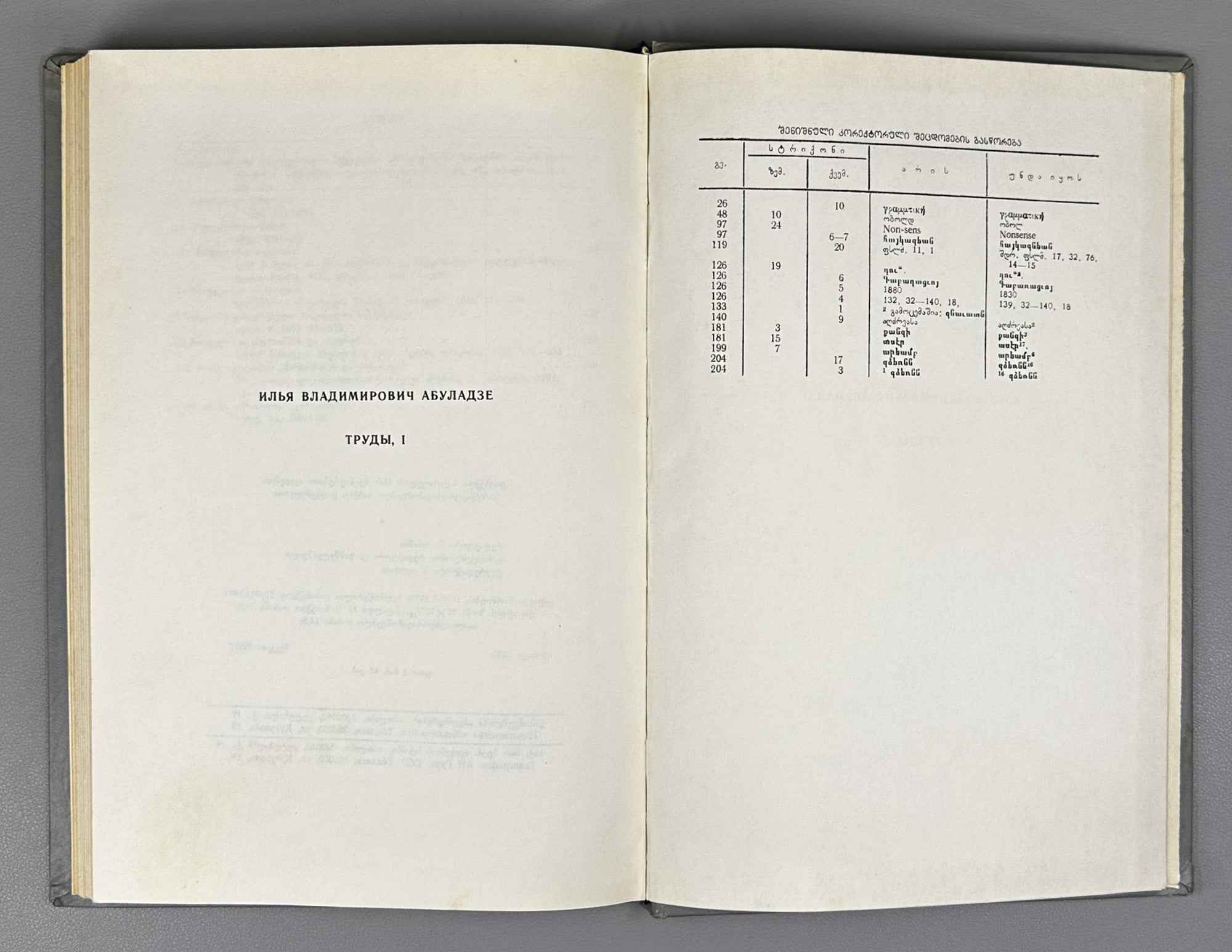 Abuladze, Ilia. Collected Works (Shromebi). Vols. I-III (of 4). 1975-1982. In Georgian.