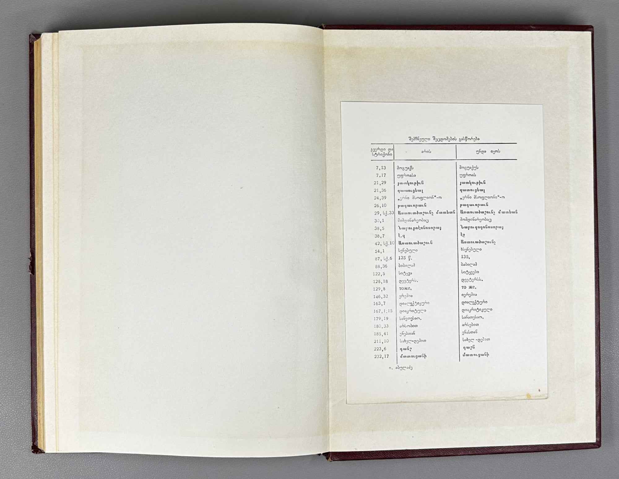 Abuladze, Ilia. Collected Works (Shromebi). Vols. I-III (of 4). 1975-1982. In Georgian.