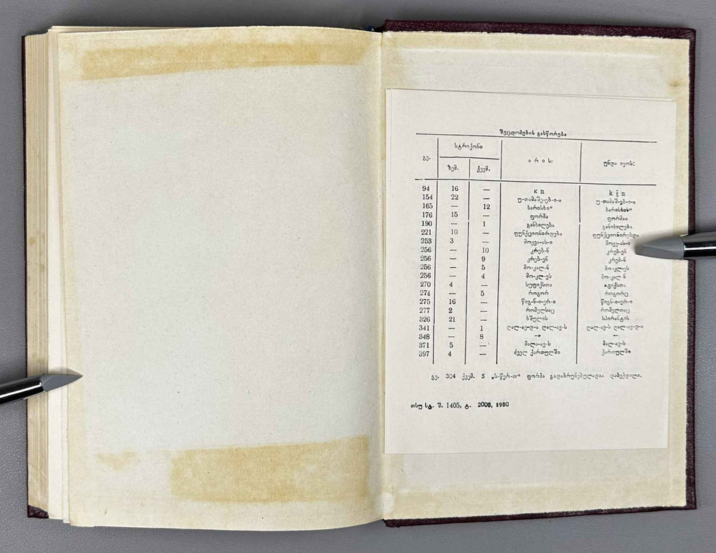 Jorbenadze, B. Principles of Formal and Functional Analysis of the Georgian Verb (K'art'uli zmnis p'ormob'rivi da p'unk'tsiuri analizis p'rintsipebi). 1980. In Georgian.